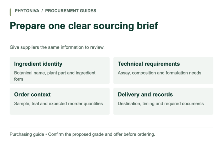 How to prepare a botanical ingredient sourcing brief