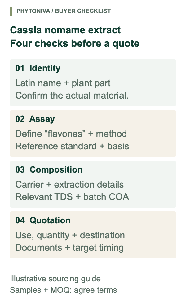 Cassia nomame extract buyer checklist: confirm botanical identity and plant part, define the flavones assay, check composition and documents, and specify quotation conditions.