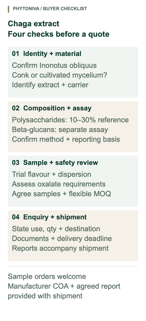 Chaga extract purchasing guide: source material, polysaccharide assay, formulation and oxalate review, and shipment documents.