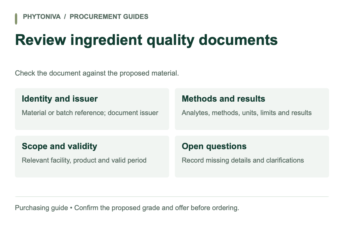 Four quality document checks: identity and issuer, methods and results, scope and validity, open questions