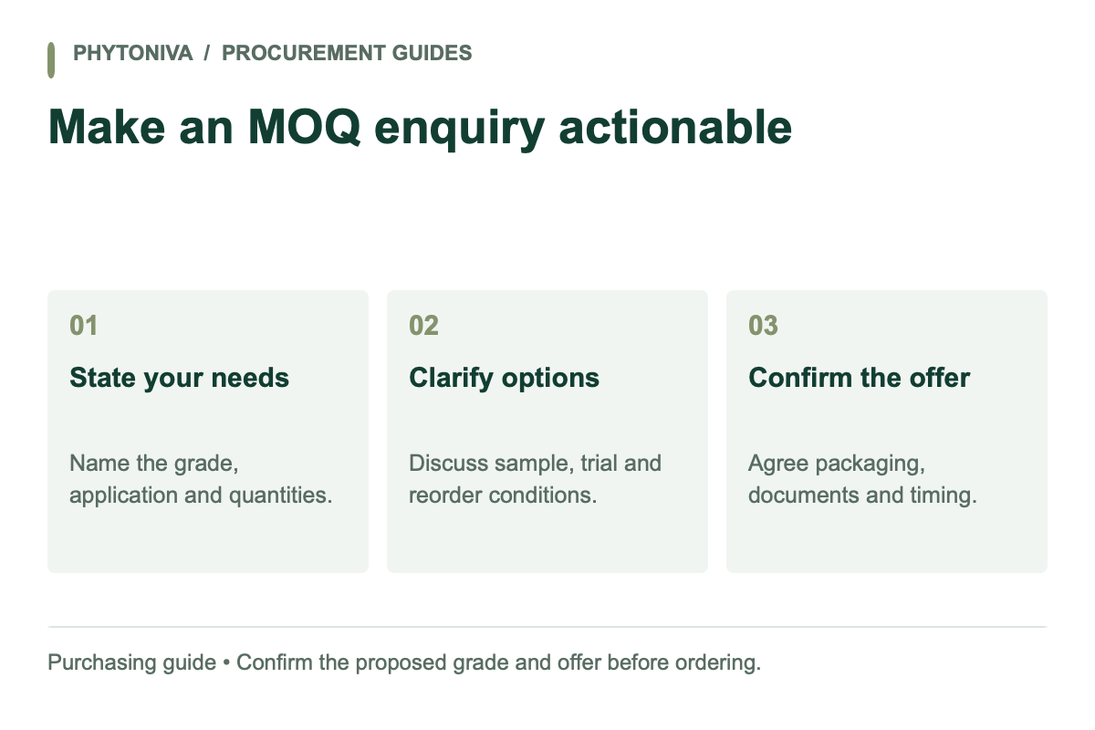Make an MOQ enquiry actionable — State your needs; Clarify options; Confirm the offer